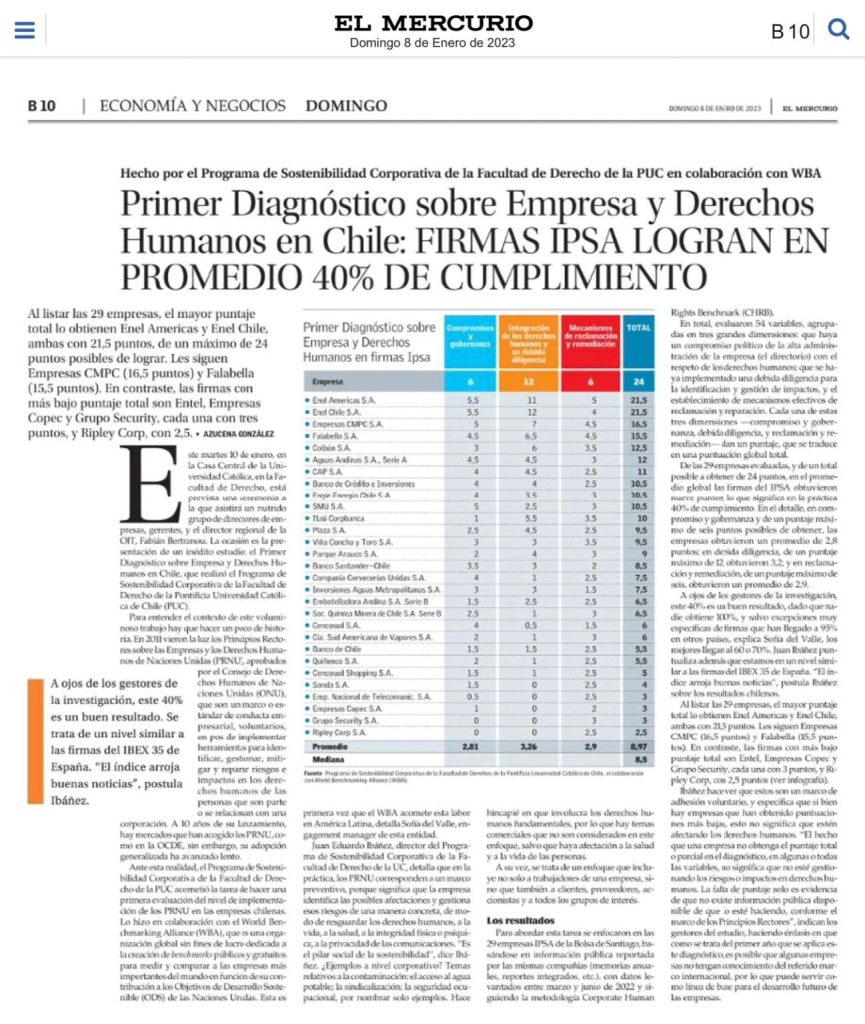 Programa en los medios: El Mercurio publica artículo sobre nuestro Primer Diagnóstico de Empresas y DD.HH.